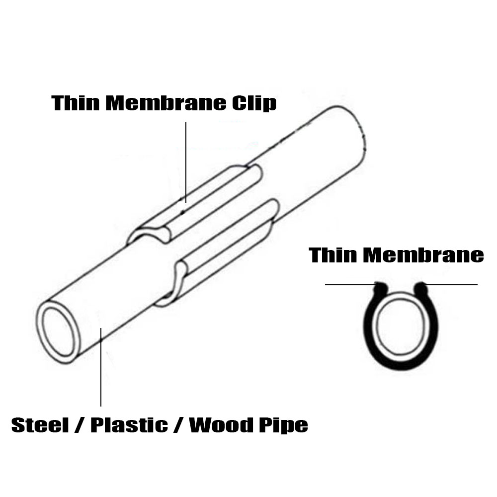 20-50 Con 19/20/22/25/32MM Vườ - đánh giá và giá Greenhouse Plastic Film