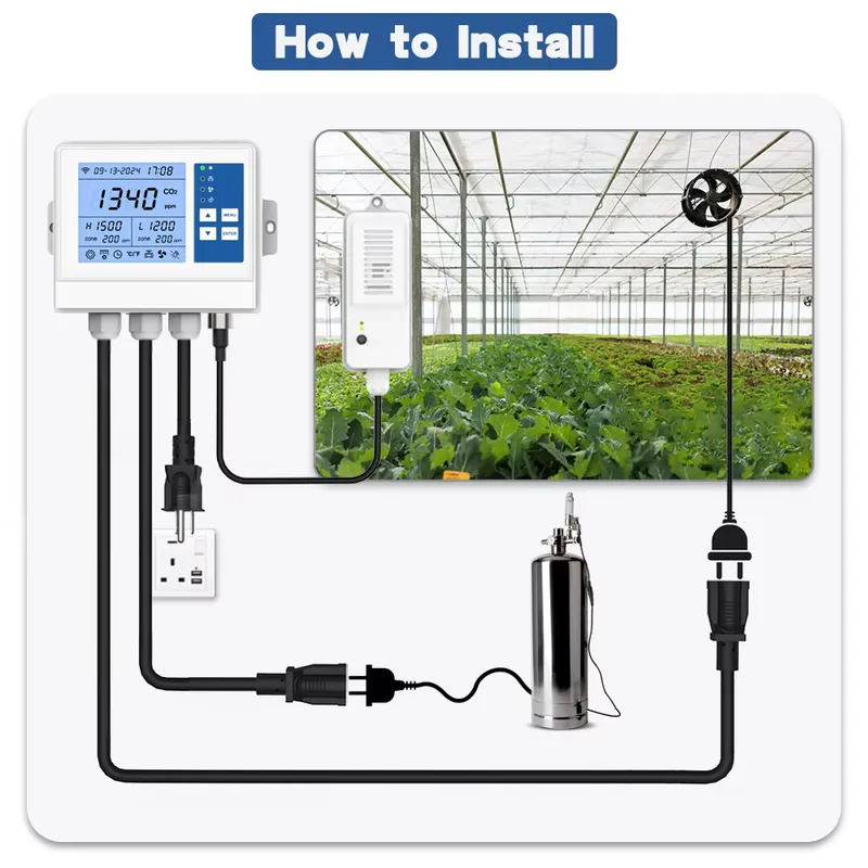 Smart Climate Controller Wifi  - đánh giá và giá Agriculture Farming Usa
